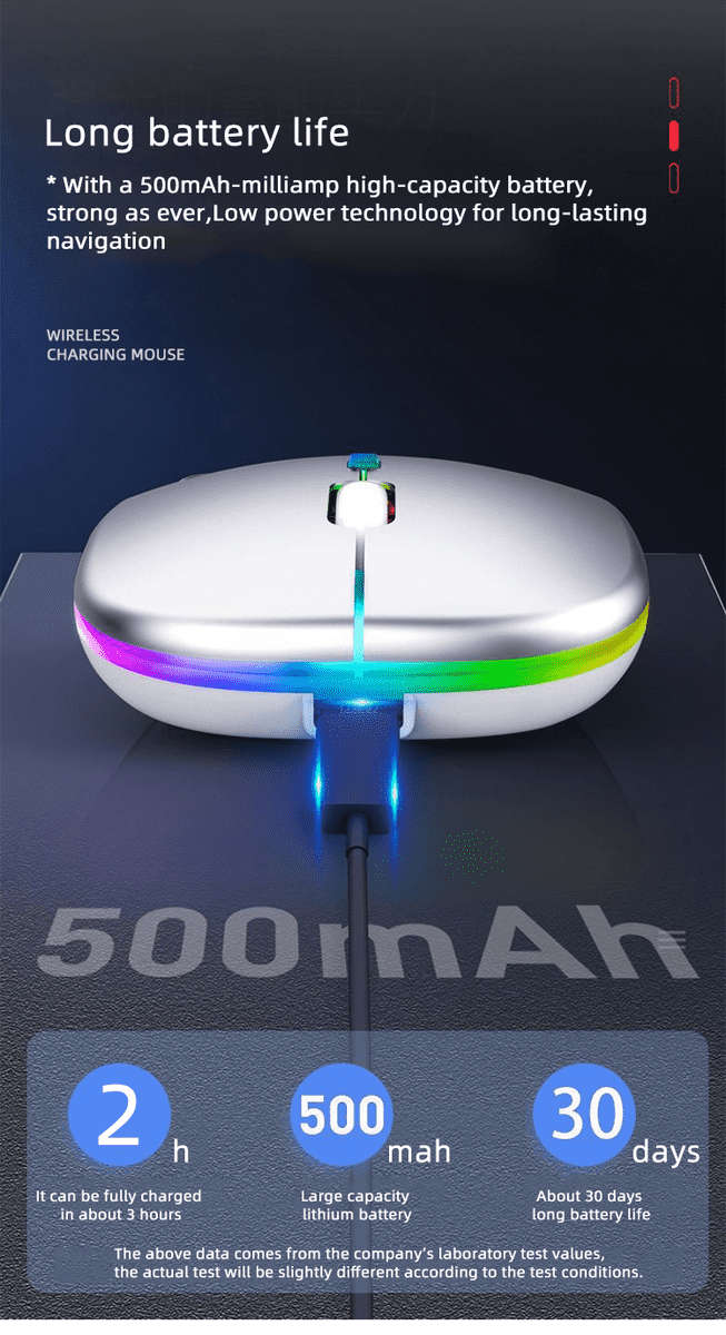 Wireless LED Rechargable Mouse - Silver Ultra-thin and Soft click