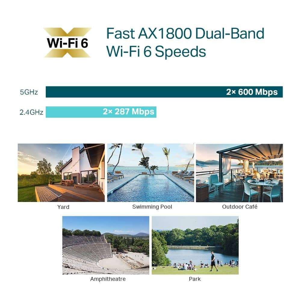 TP-Link EAP610-Outdoor AX1800 WiFi 6 Access Point with Mesh and PoE