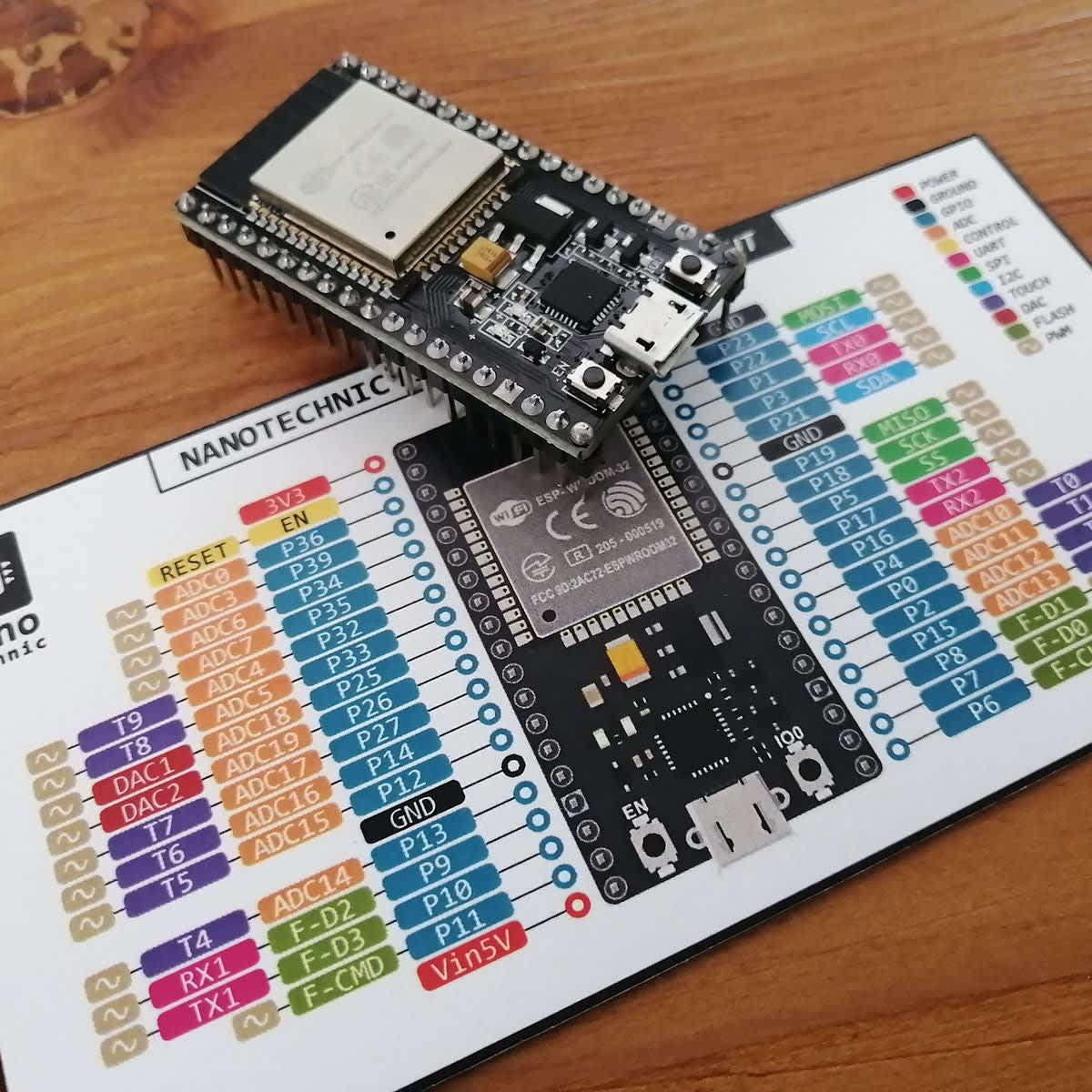 Robotico ESP32 Development Board 2.4GHz Dual-Core WiFi + Bluetooth