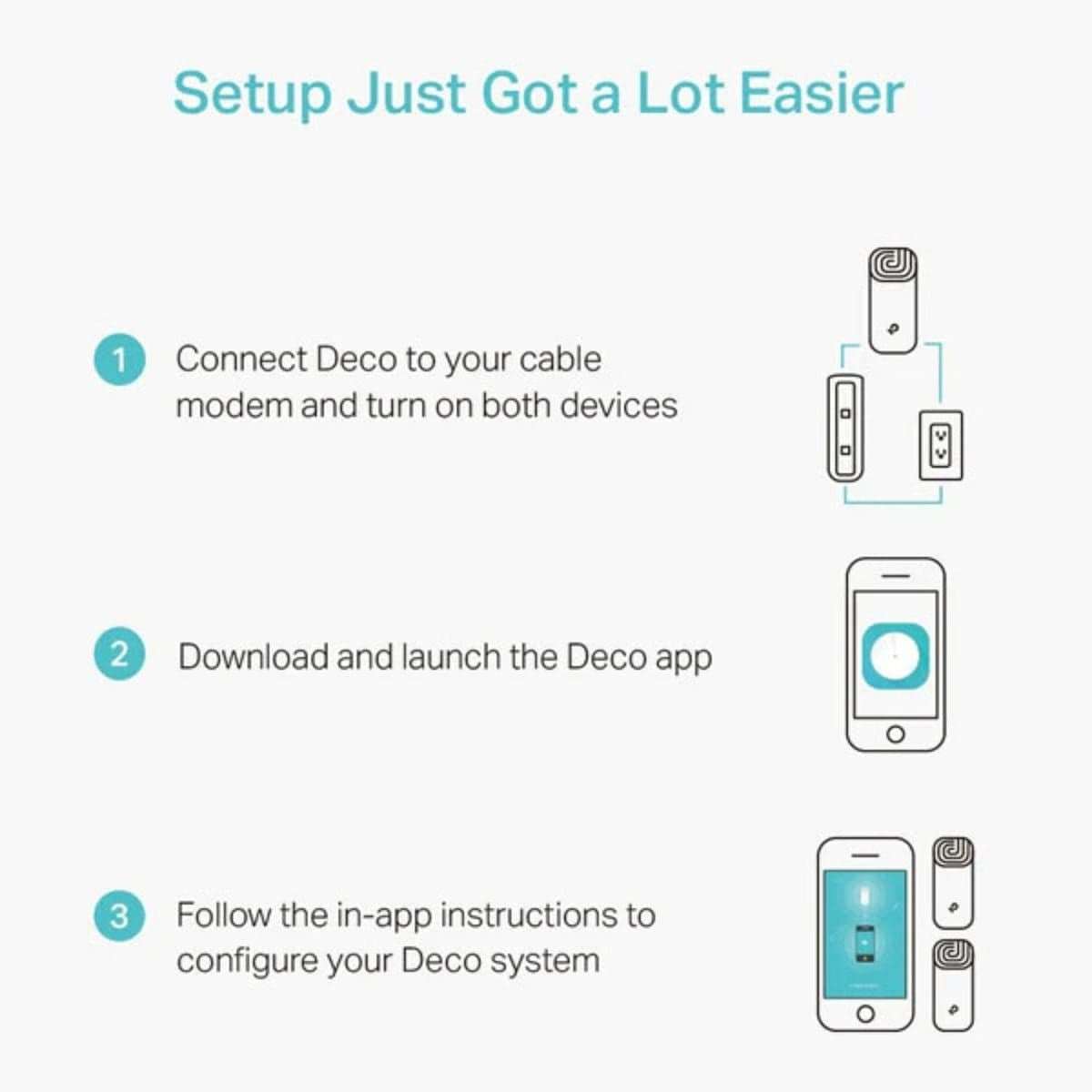 TP-Link Deco M4(1-Pack) AC1200 Whole-Home Mesh Wi-Fi System