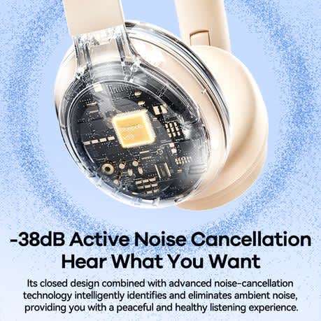 Remax ANC Wireless Headphone RB-900HB