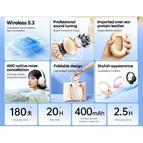 Remax ANC Wireless Headphone RB-900HB