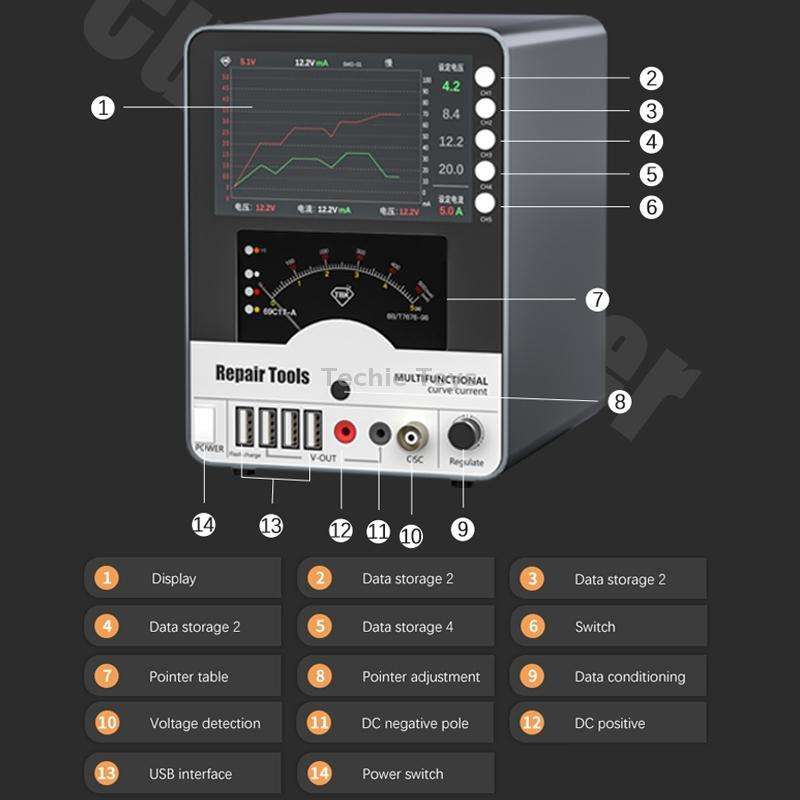 TBK 217 150W 30V 5A Curved DC Regulated Power Supply, EU Plug