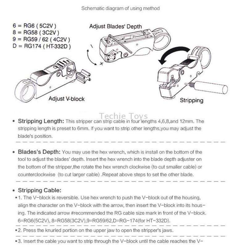 3 PCS Coaxial Cable Stripper Stripping Pliers Cable Stripping Tool(1024)