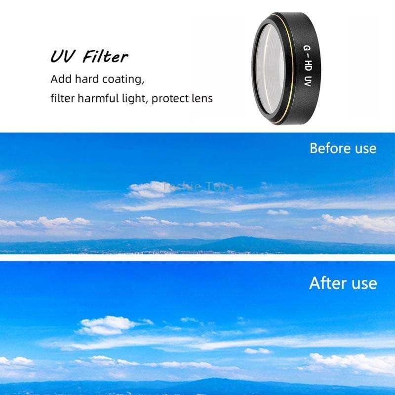 JSR G-HD Lens Filter for DJI Phantom 4 ADVANCED/Pro+,Model: ND4+ND8+ND16+ND32
