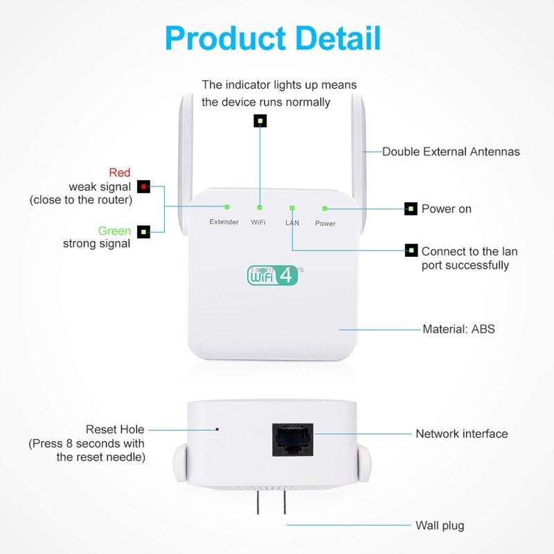 2.4G 300M Wi-Fi Amplifier Long Range WiFi Repeater Wireless Signal Booster US Plug White