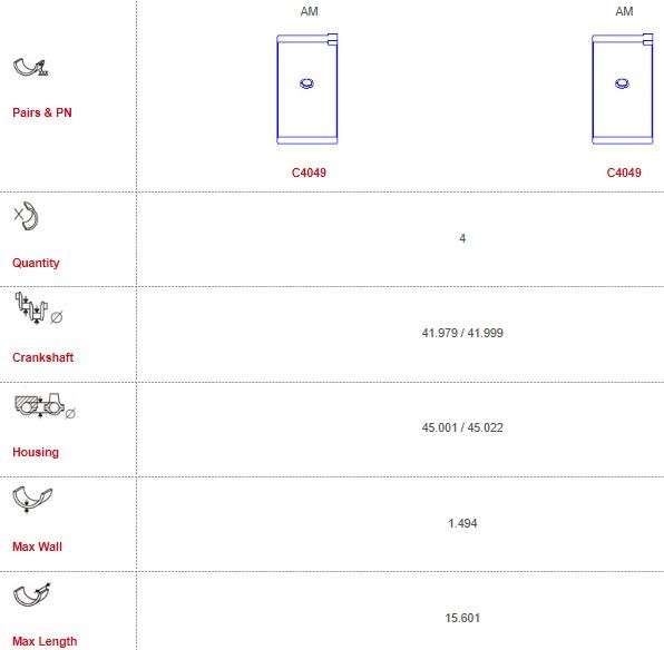 Proton / Mitsubishi con-rod bearing set 4 cyl (000)