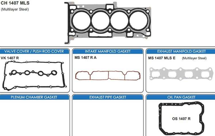 Jeep overhaul gasket set - MLS