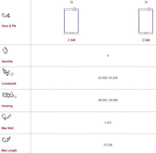 Jeep con-rod bearing set 6 cyl, Size: 010/0.25