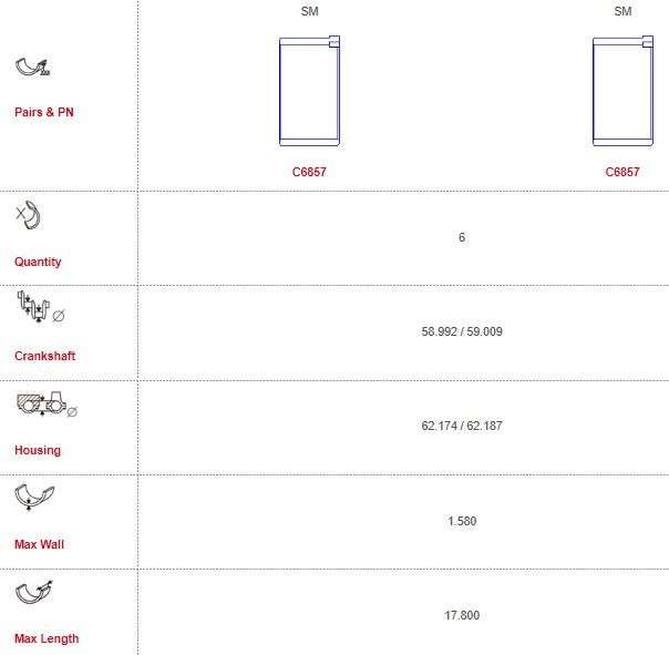 Jeep con-rod bearing set 6 cyl (Size: 010/0.25)