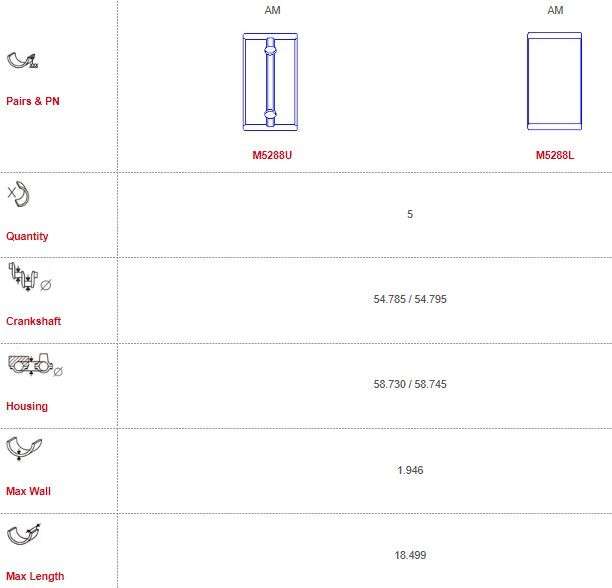 Renault main bearings-unflanged WITHOUT LUGS