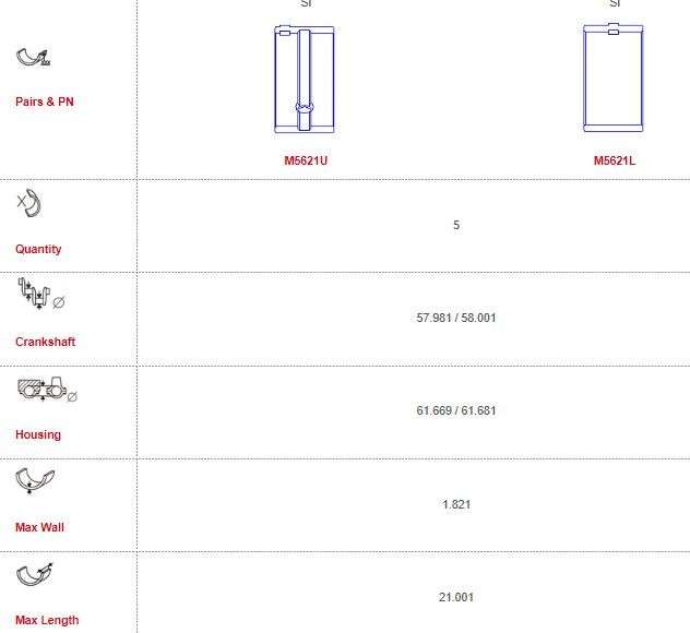 Renault main bearings-unflanged (Size: 000)