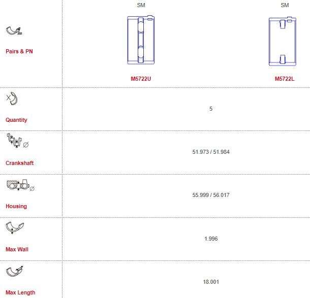 Jeep main bearings-unflanged (Size: 000 / 020 / 040) - RIGHT LUG