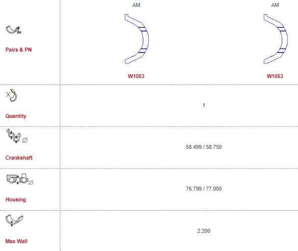 Renault thrust washer set (Size: 000)
