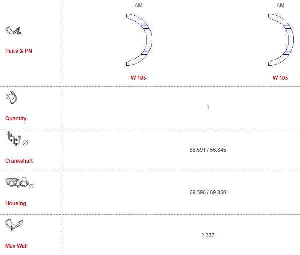 Fiat thrust washer set W/O LUGS