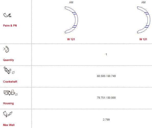 Renault thrust washer set (000)