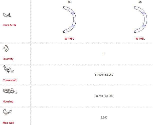 Fiat Thrust washer set (48MM JOURNAL)