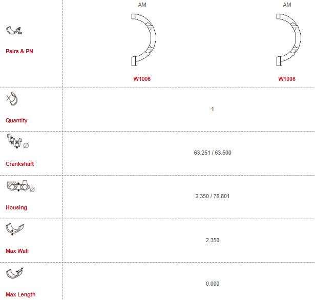 Renault thrust washer set (Size: 000)