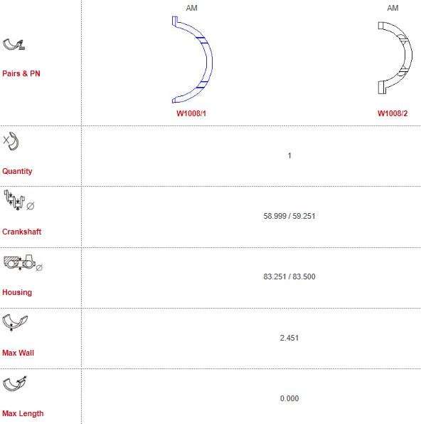 Renault thrust washer set (Size: 000)
