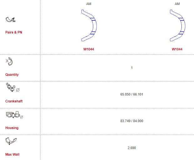 Renault thrust washer set