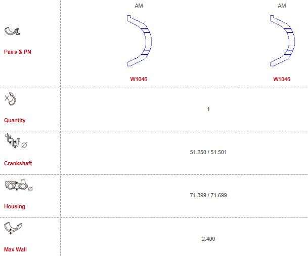Peugeot thrust washer set (000)