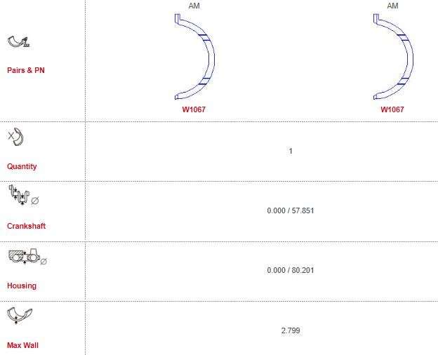 Renault Thrust washer set - Size: 000