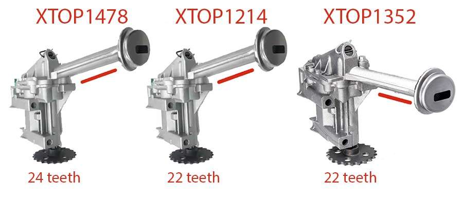 Renault oil pump 24 TEETH