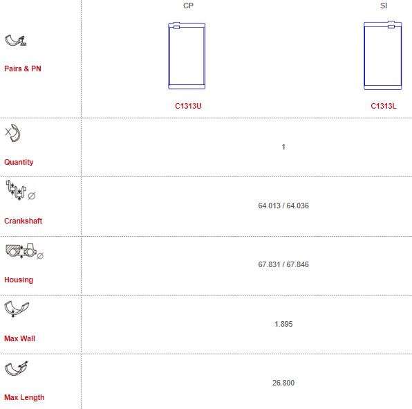 Citroen con-rod bearing set - HD 1 cyl (Size: 000)