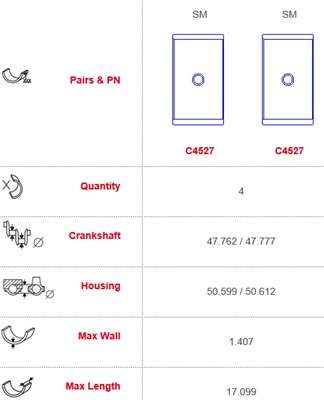 Audi con-rod brg set-w/o lugs 4 cyl, WIDTH 17mm - Size: 000