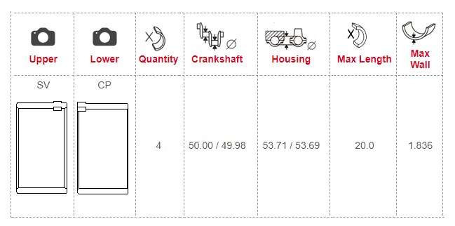 Fiat con-rod bearing set-UHD 4 cyl (50mm SHAFT)