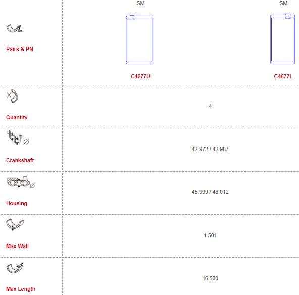 Opel con-rod bearing set 4 cyl (16.50mm WIDTH) - Size: 000