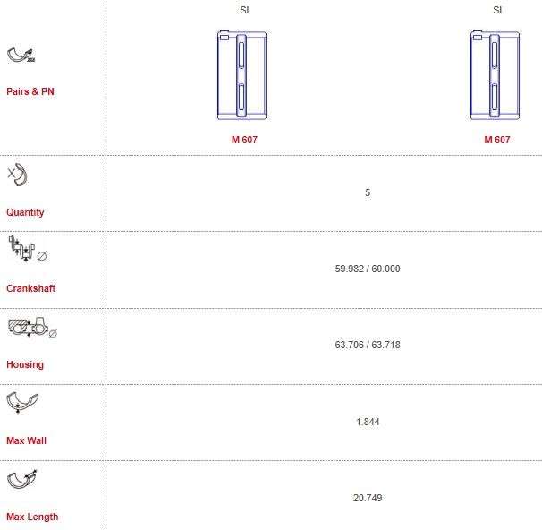 Abarth main bearings-unflanged (60mm)