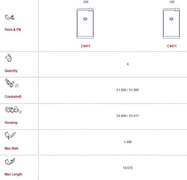 Opel con-rod bearing set 4 cyl (Size: 010/0.25)