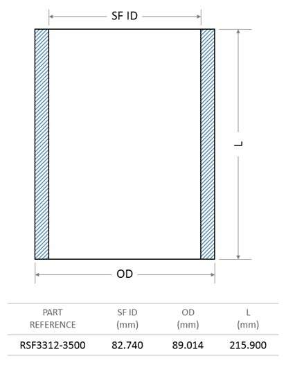 Land Rover sleeve - unflanged reborer (83.74x89.014x215.9) - Size: UNB