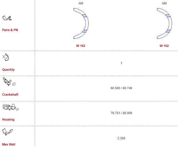 Opel thrust washer set 2.35mm THICK (Size: 000)