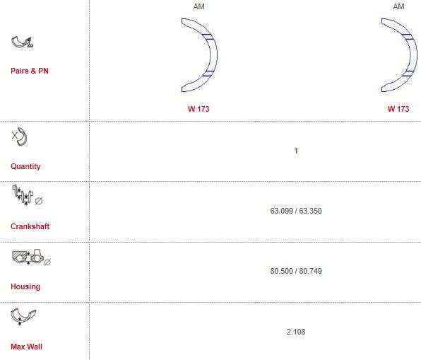 GWM/Haval thrust washer set