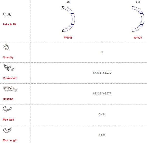 Opel thrust washer set 60mm MAIN 000