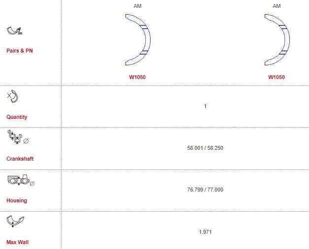 Citroen thrust washer set - Size: 000