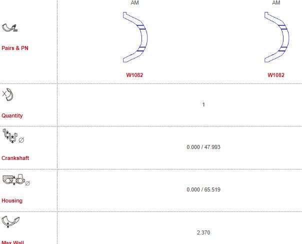 Opel thrust washer set (Size: 000)