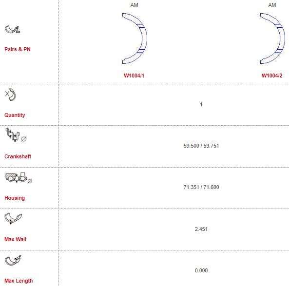 Audi thrust washer set, 2 PER SET (Size: 000)