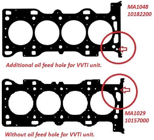 Mazda cylinder head gasket - MLS