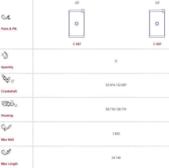 Jaguar con-rod bearing set - HD 6 cyl 000