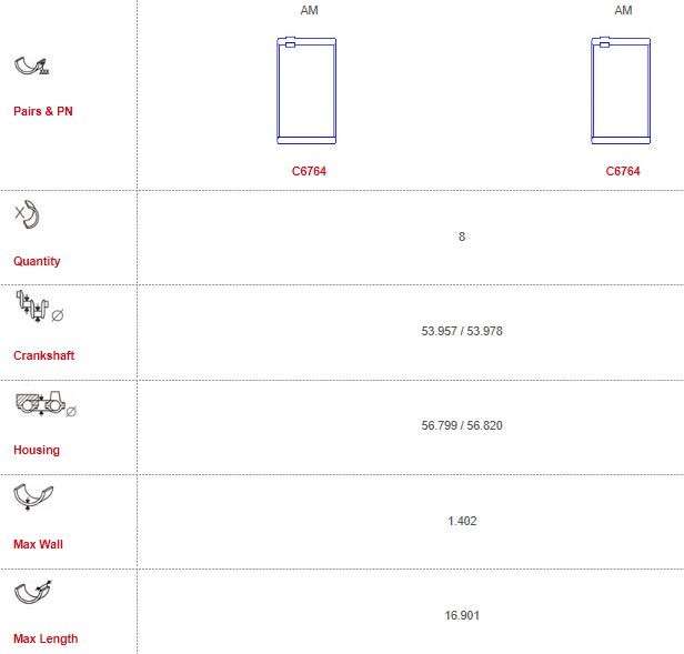 Audi con-rod bearing set 8 cyl, 17mm WIDE
