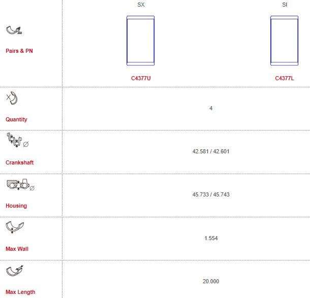 Tata con-rod bearing set-XHD 4 cyl (Size: 000)