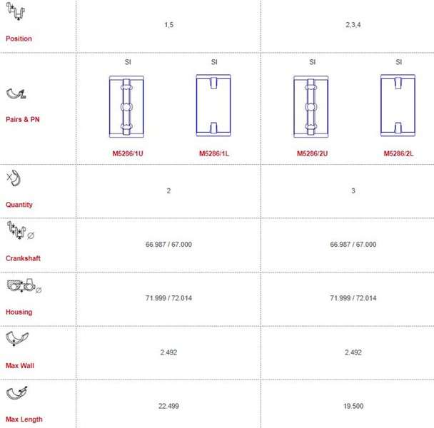 Lexus main bearings-unflangd-w/o lug 67mm JOURNAL