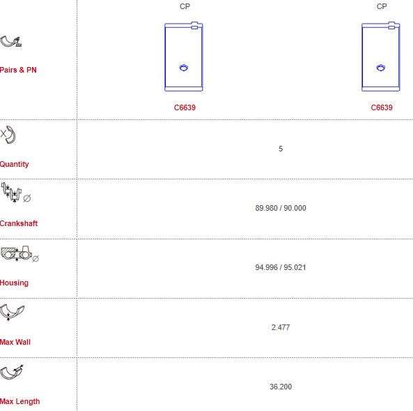 Audi con-rod bearing set - HD 6 cyl (Size: 000)
