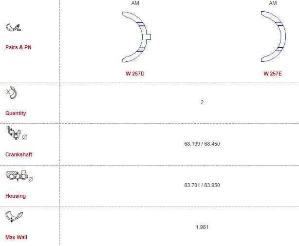 Lexus thrust washer set (000)