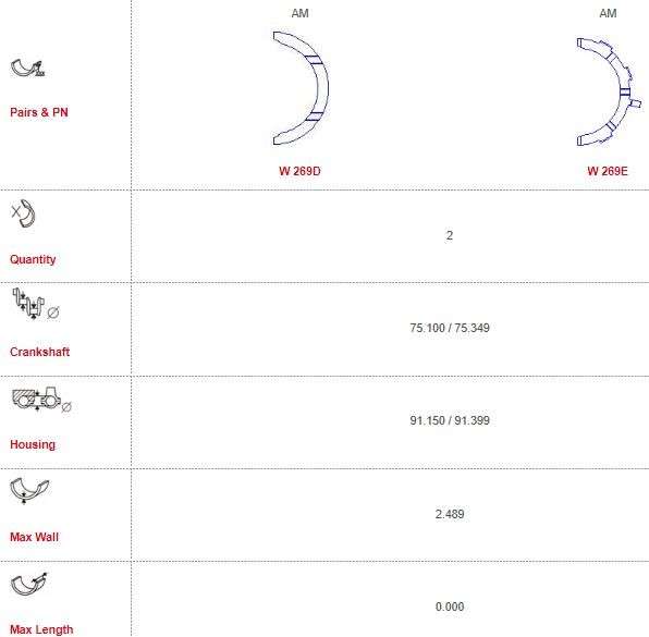 Mazda thrust washer set - 000