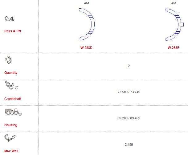Lexus thrust washer set