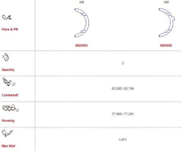 Audi thrust washer set (Size 000)